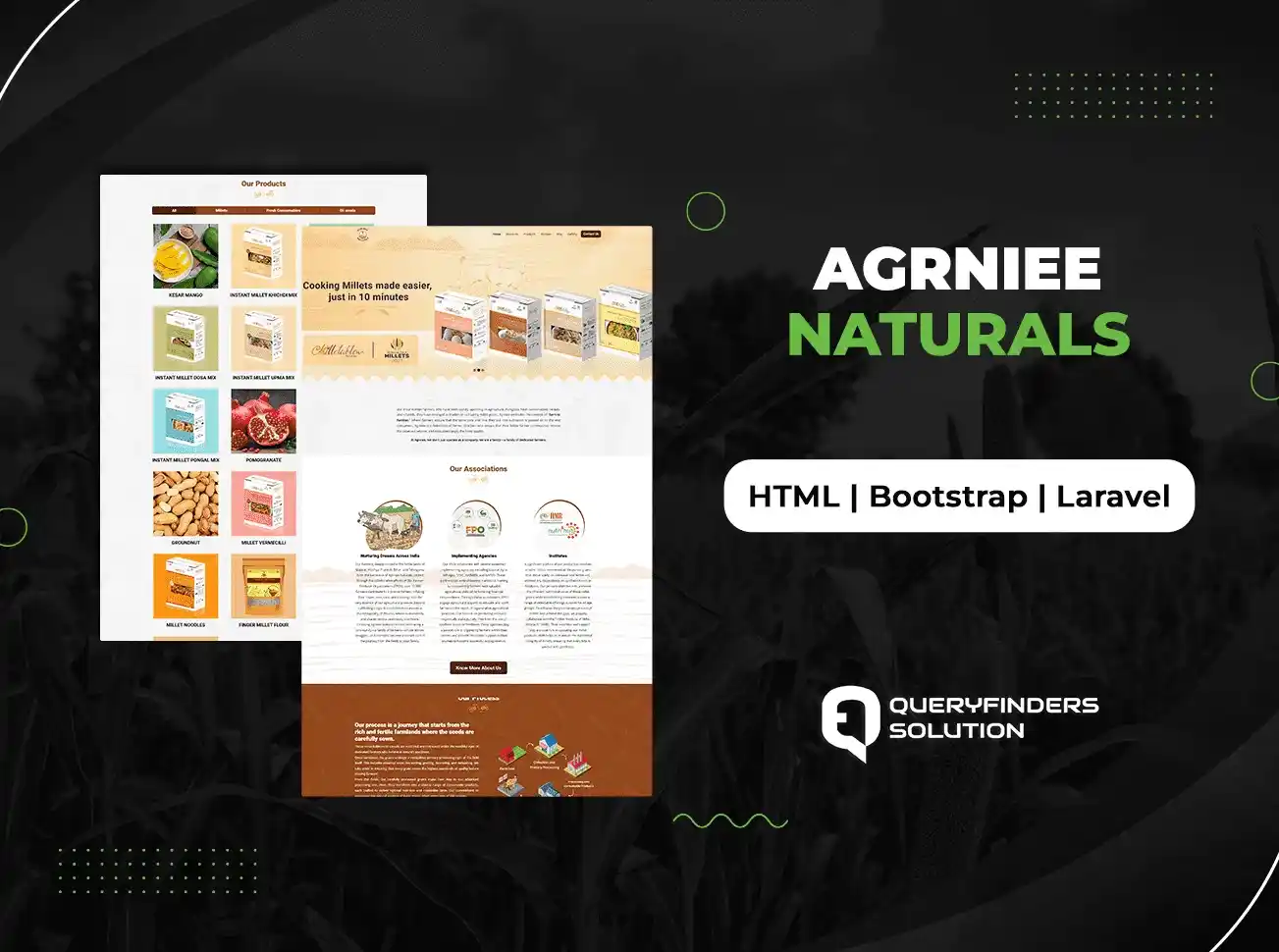 queryfinders/Agrinee Naturals