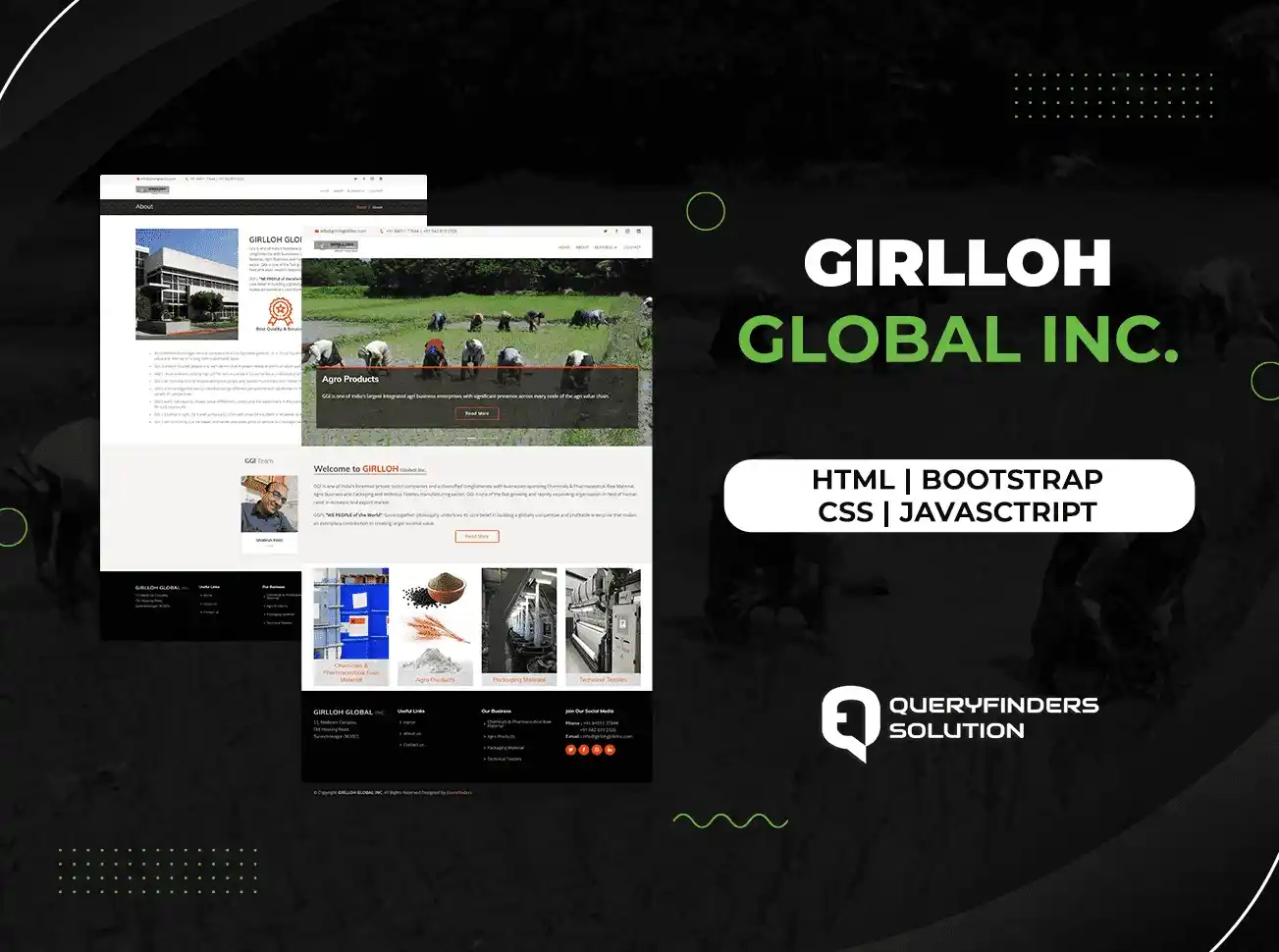 queryfinders/Girlloh Global inc.